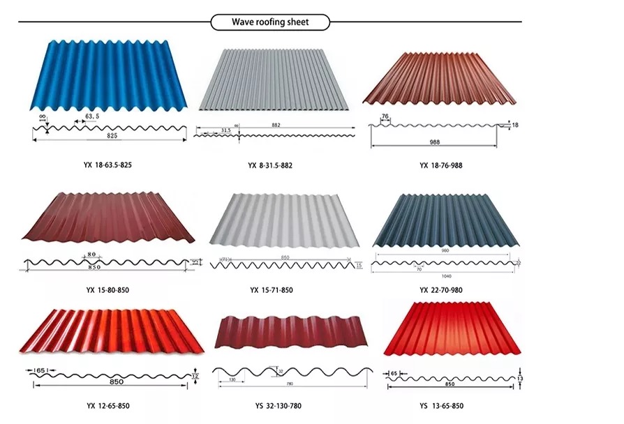 Corrugated Roofing Sheet DX51D,DX52D,S350GD,S550GD